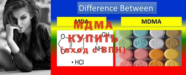 винт Богородицк